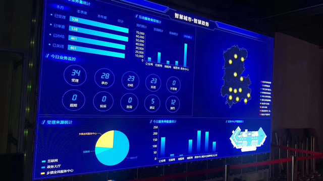 Pared de vídeo de exhibición de tienda de pantalla digital LED de mercado